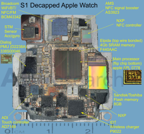 ApplewatchPCB