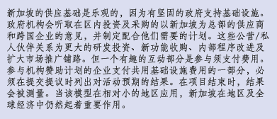 Chinese