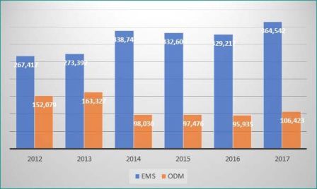 2017EMS Mkt web