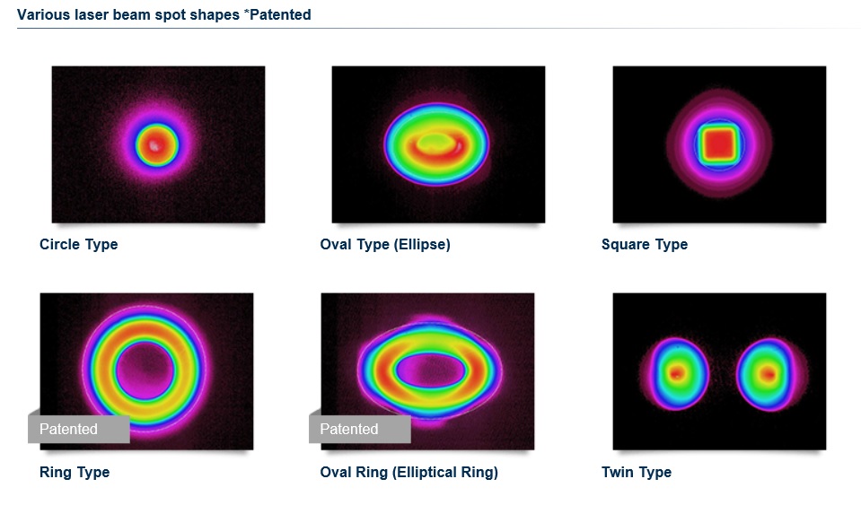 JapanUnix LaserShapeRings