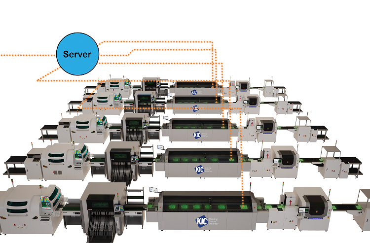 KIC WPI Production Line 1