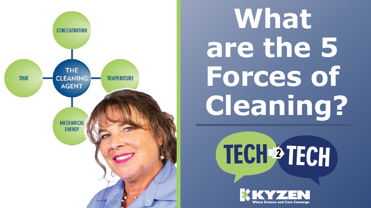 KYZEN 5 Forces of Cleaning