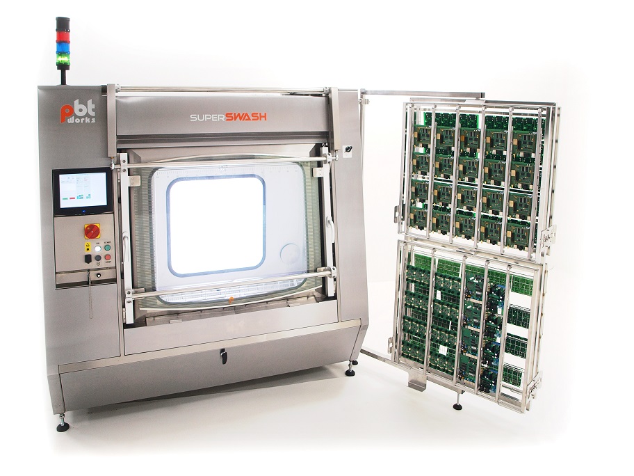 PBT Works SuperSWASH with Revolving Frame