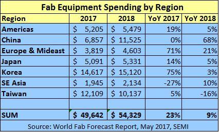 Fabspend