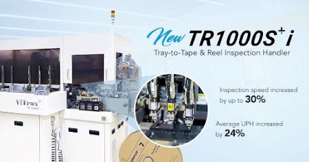 TR1000S