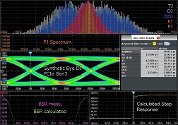 RTP RTO jitter option