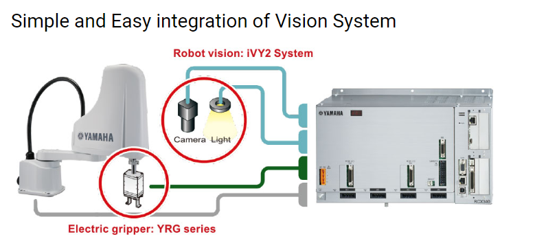 Seika Robotics