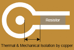 componentProcessing3