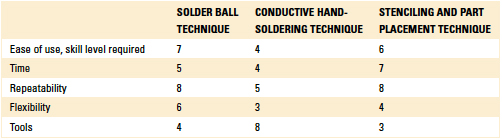 okTable1