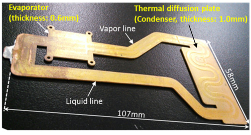 Fujitsu thincooling3