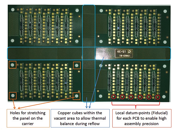 nistec3