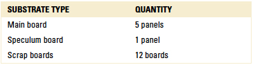 zestronTable3