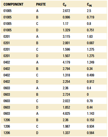 universalTable6