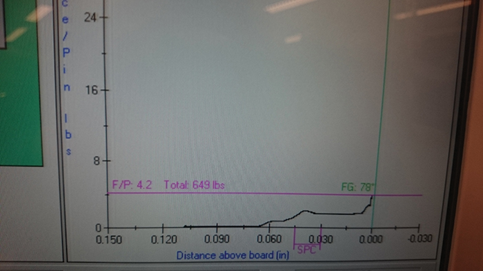 ericsson23bottom