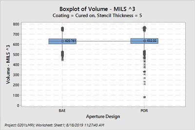 11 shea figure 4 updated