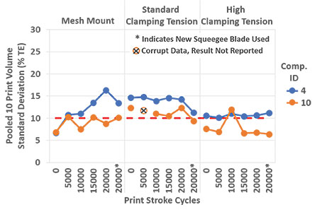 3 asm figure 11