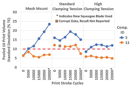 3 asm figure 12