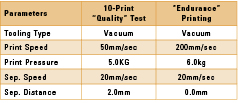 3 asm tab 2