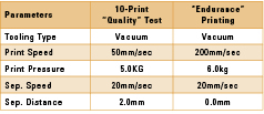 3 asm tab 2