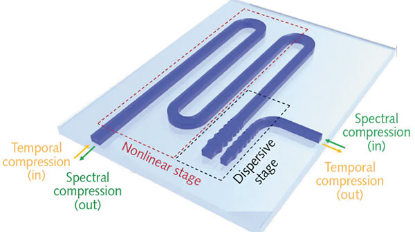 1-ieec-figure-5