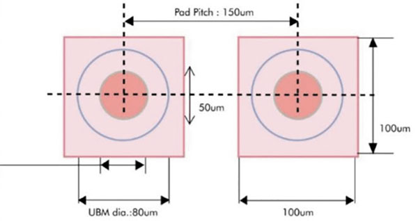 6 parthasarathy figure 6