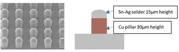 6 parthasarathy figure 7