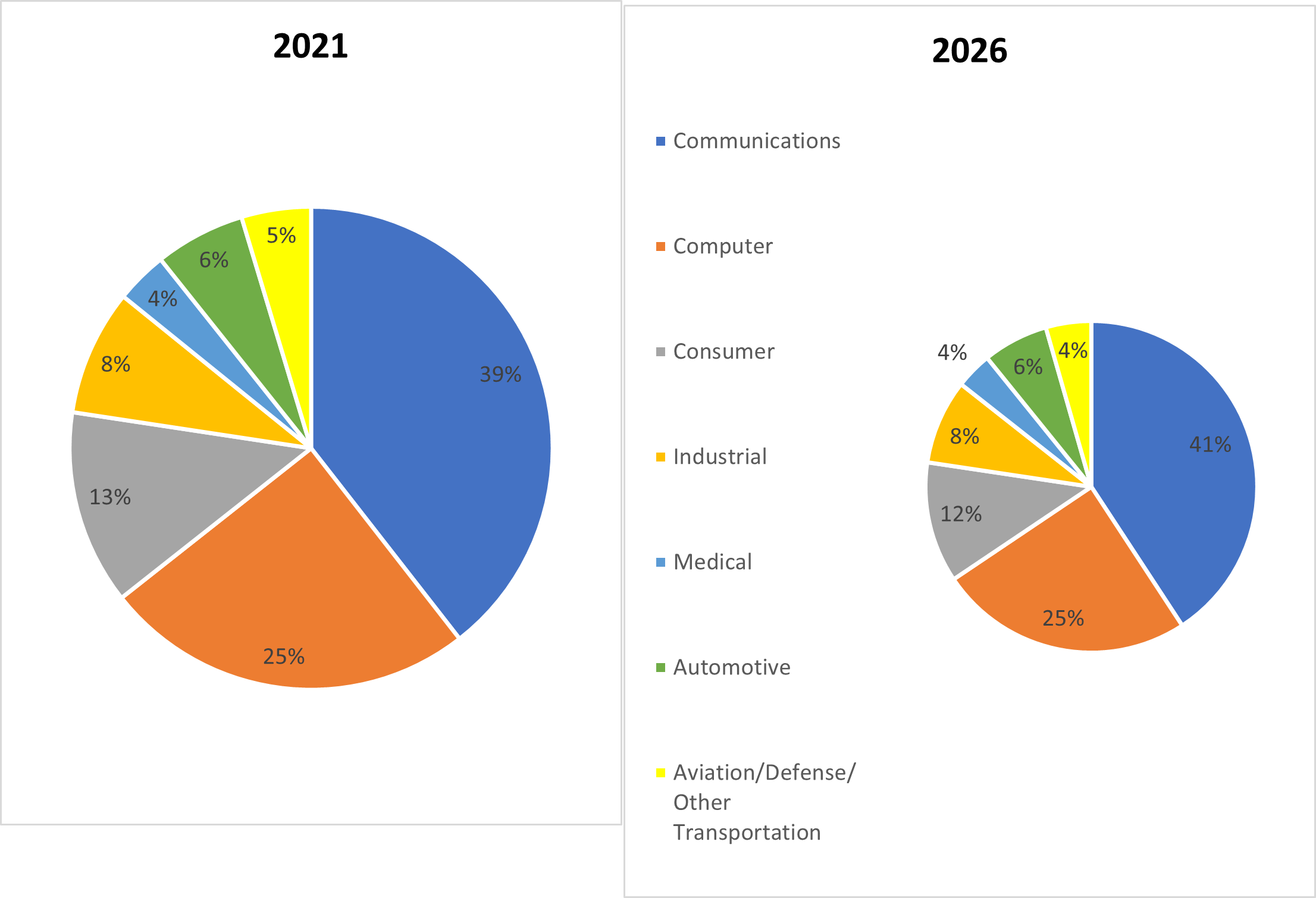 EMS2021 2