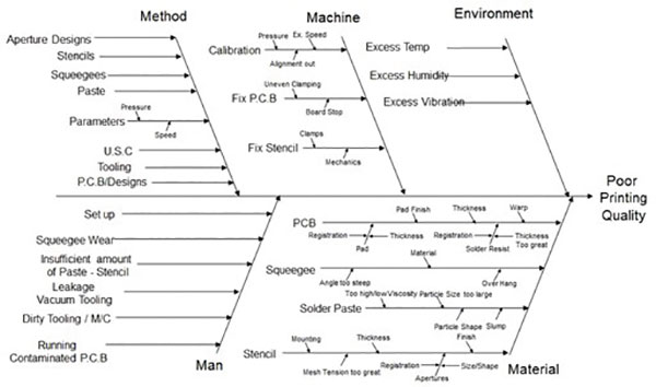 8 screen figure 1