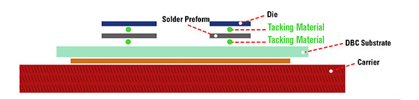 9 hertline figure 2