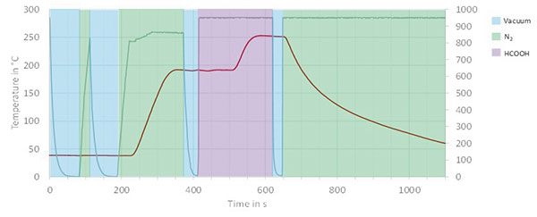 9 hertline figure 8