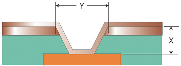 10 kusiak figure 1