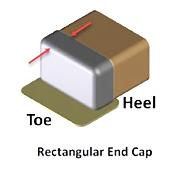 3-roy-figure-1