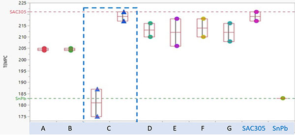 4 armendariz figure 1b