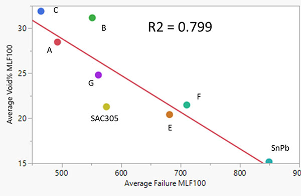 4 armendariz figure 9b