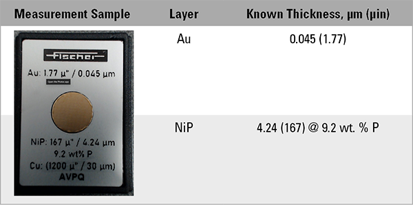 4-weber-table-1