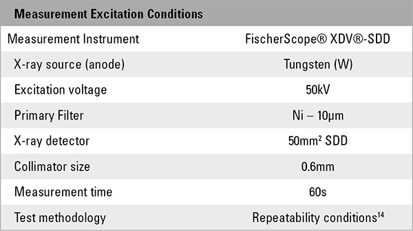 4-weber-table-2