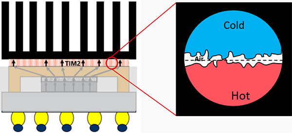 7-mohanty-figure-1