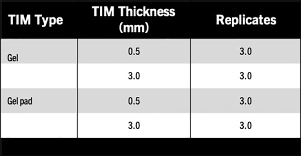 7-mohanty-table-1