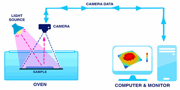 8 hubble figure 1