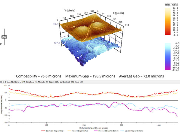 8 hubble figure 11