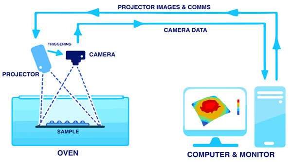 8 hubble figure 3