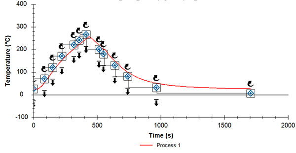 8 hubble figure 5