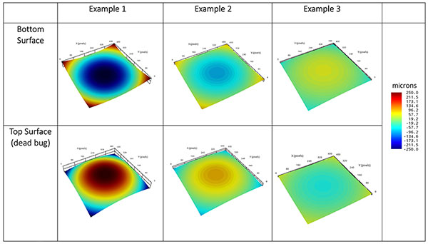 8 hubble figure 8