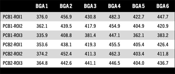 8 hubble table 4