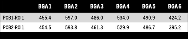 8 hubble table 6