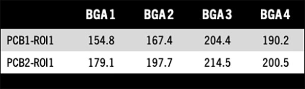 8 hubble table 7