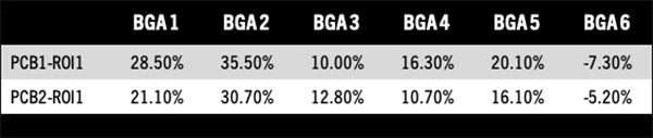 8 hubble table 8