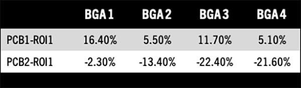 8 hubble table 9
