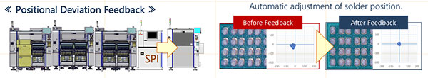 9 colomer figure 3