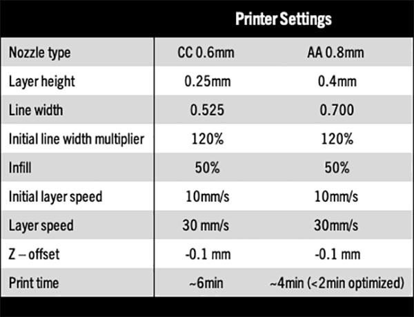 9-rak-table-2